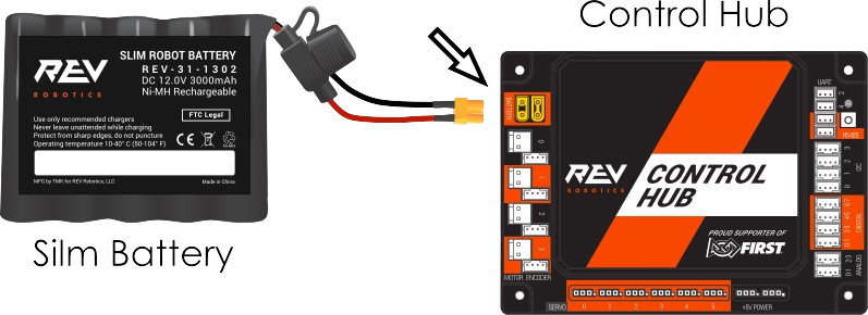 assets_ftc-control-system_-M8MwLCHioGUmBeHgdmq_-M8N18gHM0EmnJzRcHEz_48-1-removebg-preview (2).png