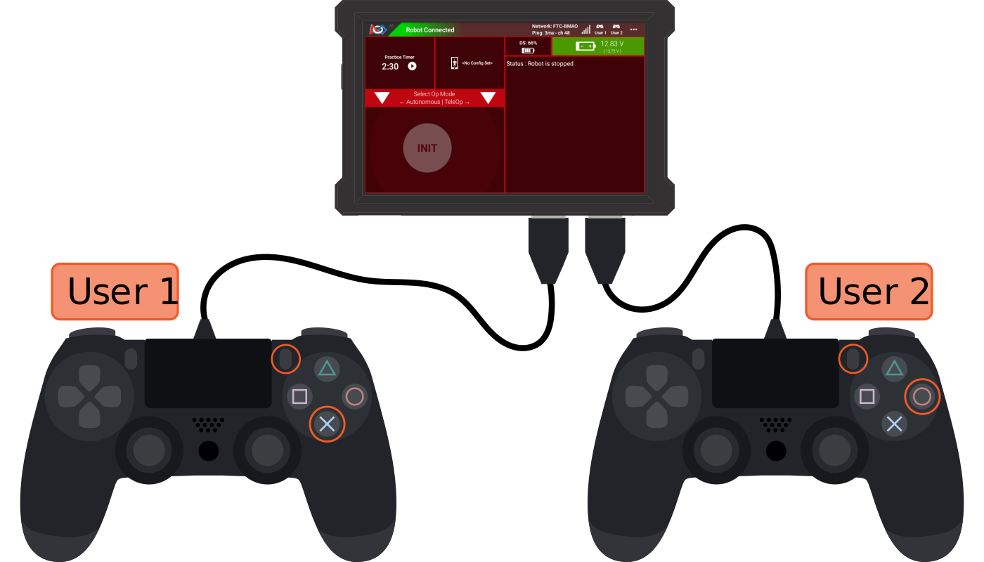 gamepads