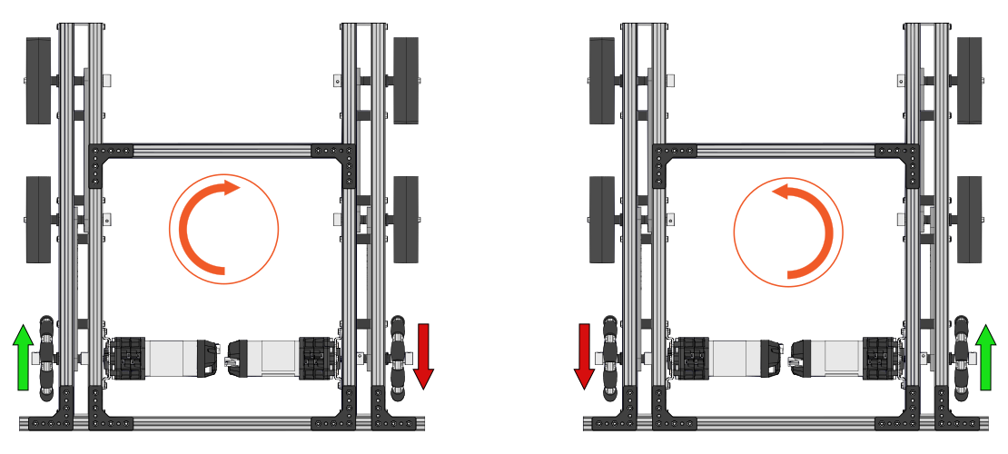 module