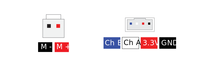 module