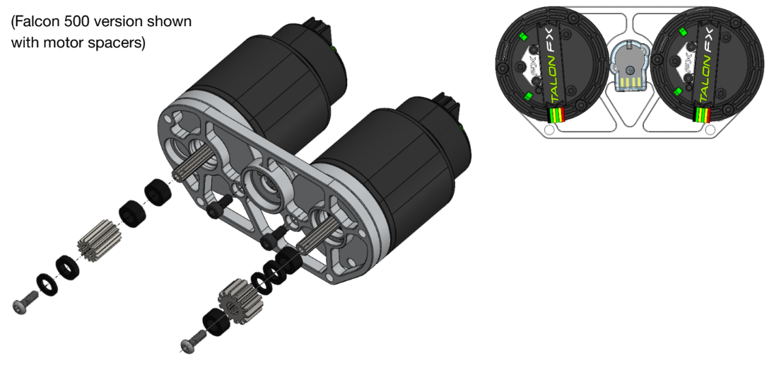 module