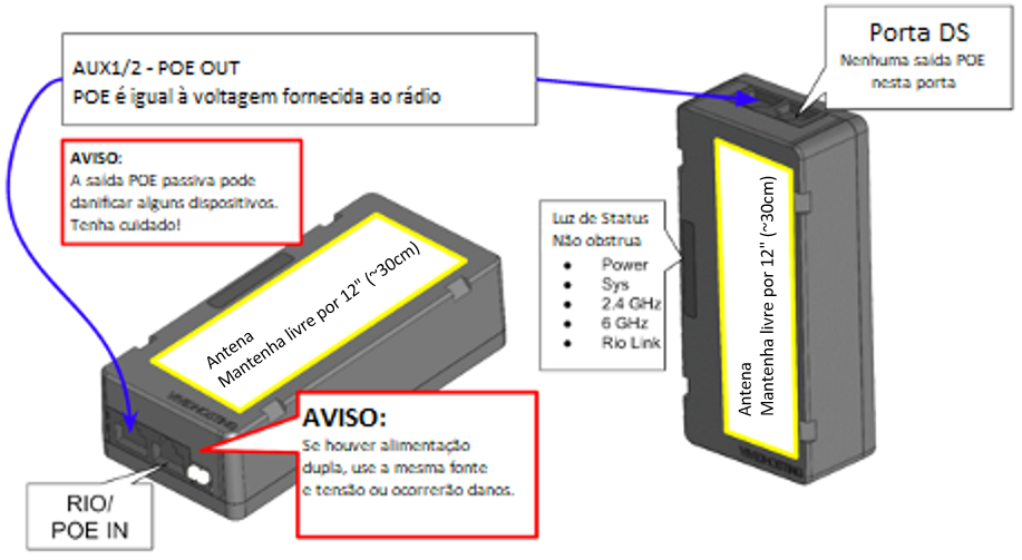 module