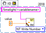 Labview_WriteData-fd5bd3fe2aabc3d1526d298ab594104e.png