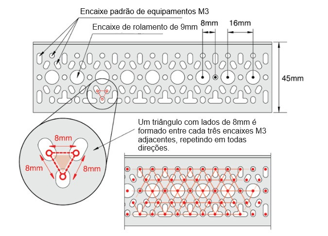 module