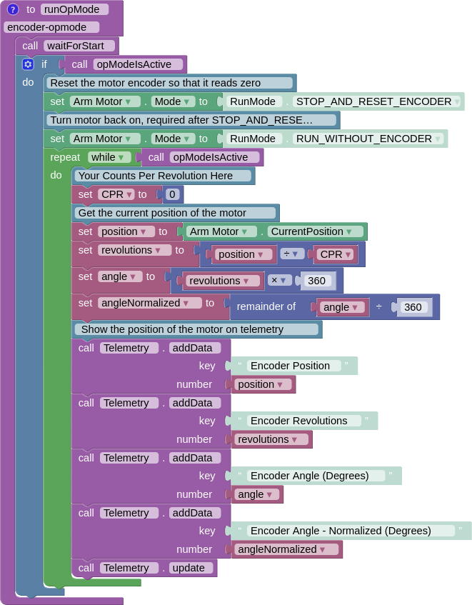 encoder-opmode-complete.webp