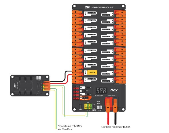 servohub eletrica frc.jpg