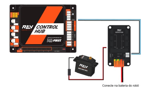 servohub eletrica ftc.jpg